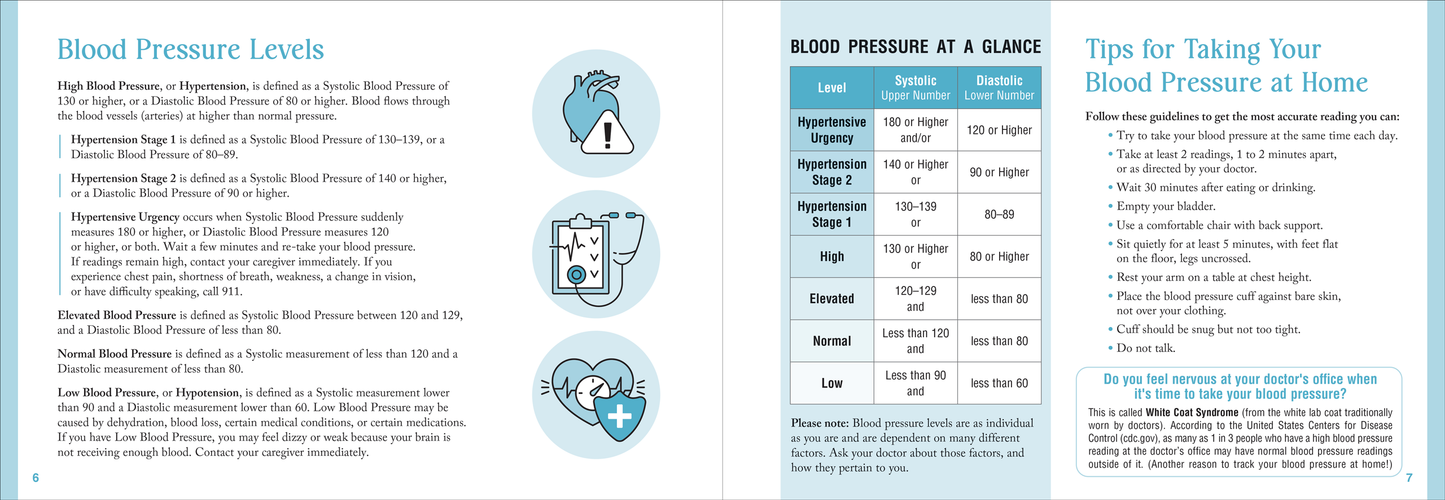 Blood Pressure Logbook