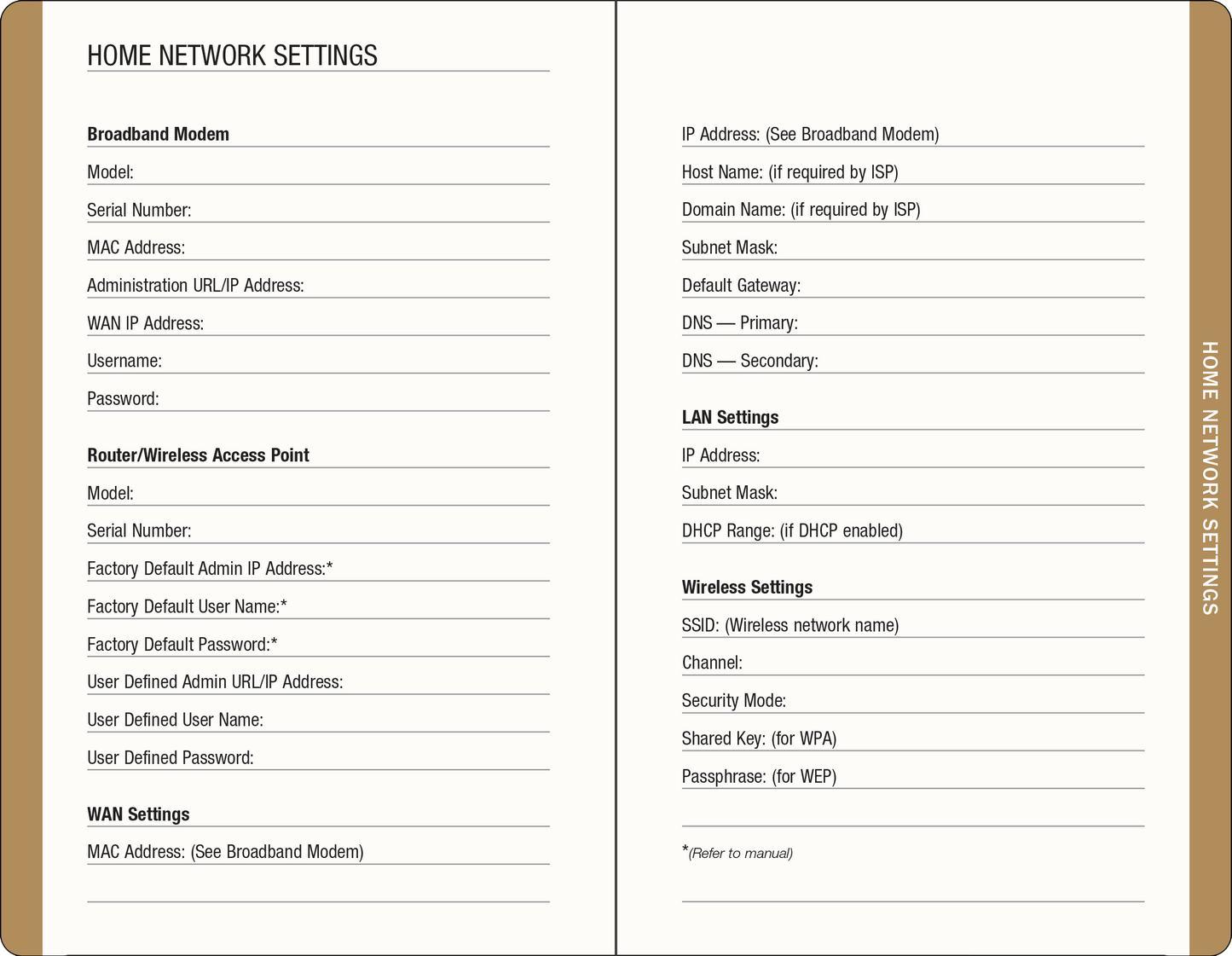Amalfi Lemons Internet Address & Password Logbook
