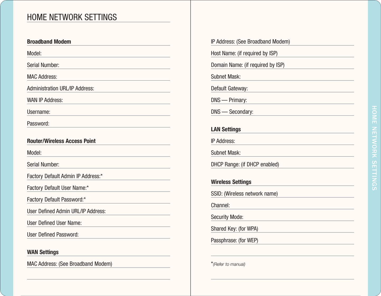 Blooms & Butterflies Internet Address & Password Logbook