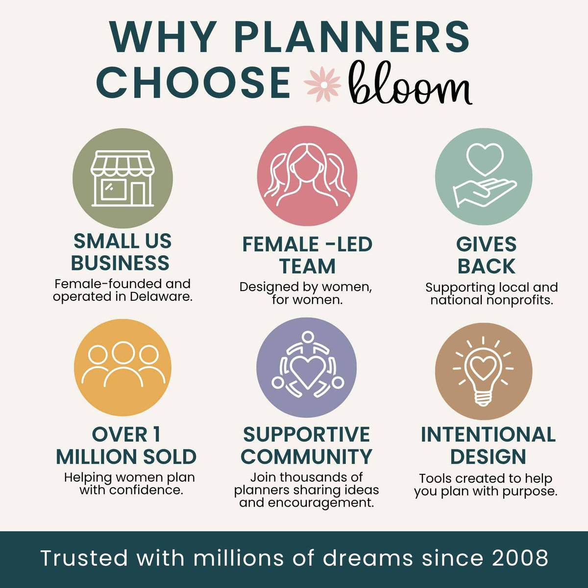 2027 Monthly Planners