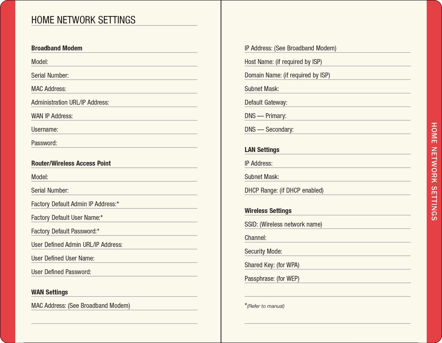 Mushrooms Internet Address & Password Logbook