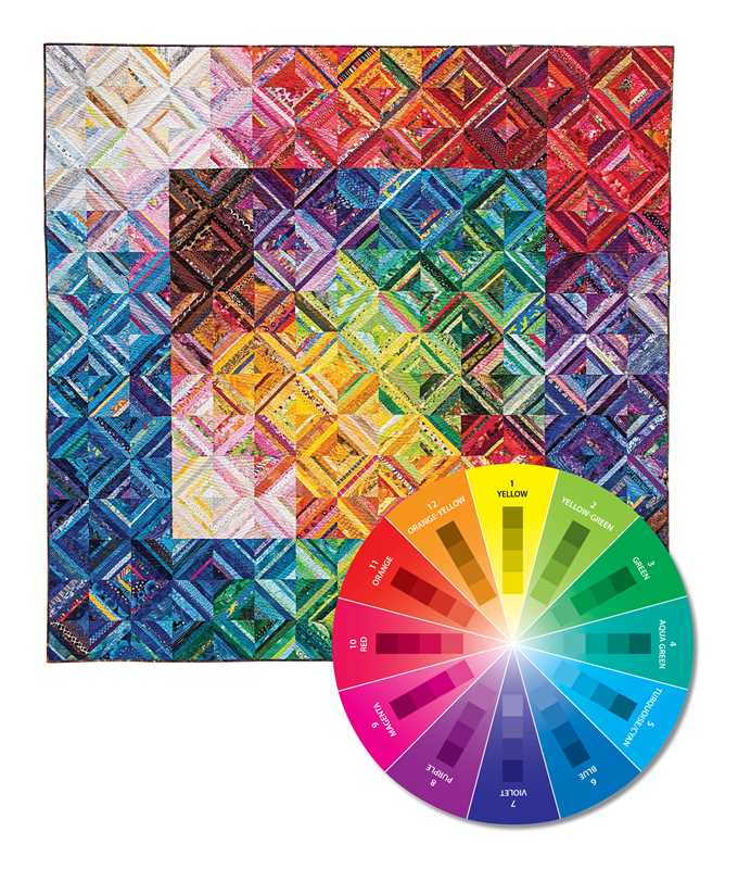 Take-Along Mini Color Wheel by Joen Wolfrom
