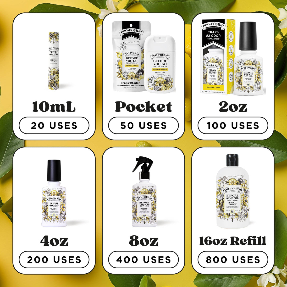 Poo~Pourri Original Citrus Refill Size Bottle 16 oz.