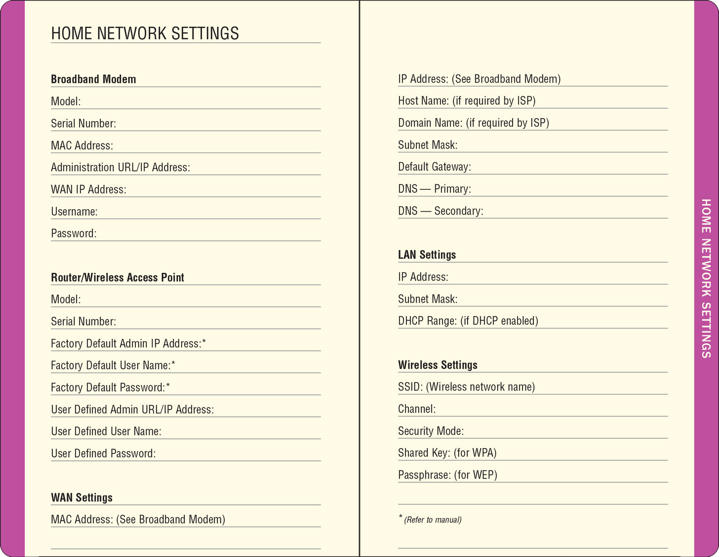 Galaxy Internet Address & Password Logbook